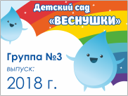 Табличка «Номер группы и год выпуска»